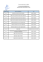 02 avril 2025 – Liste des délibérations