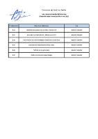 14 mai 2025 – Liste des délibérations