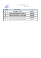 25 juin 2025 – Liste des délibérations