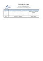 21 juillet 2025 – Liste des délibérations