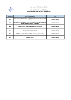 19 novembre 2025 – Liste des délibérations